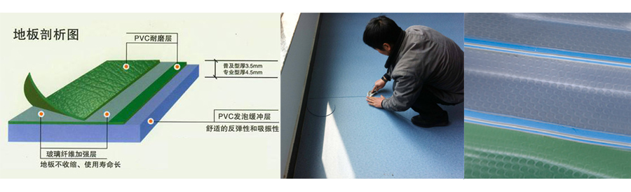 PVC地板结构示意图.jpg