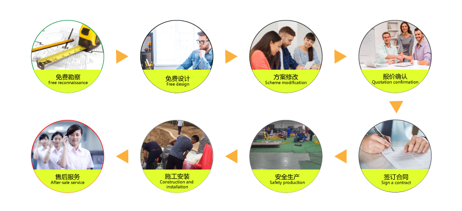 游乐设备生产服务流程830.png